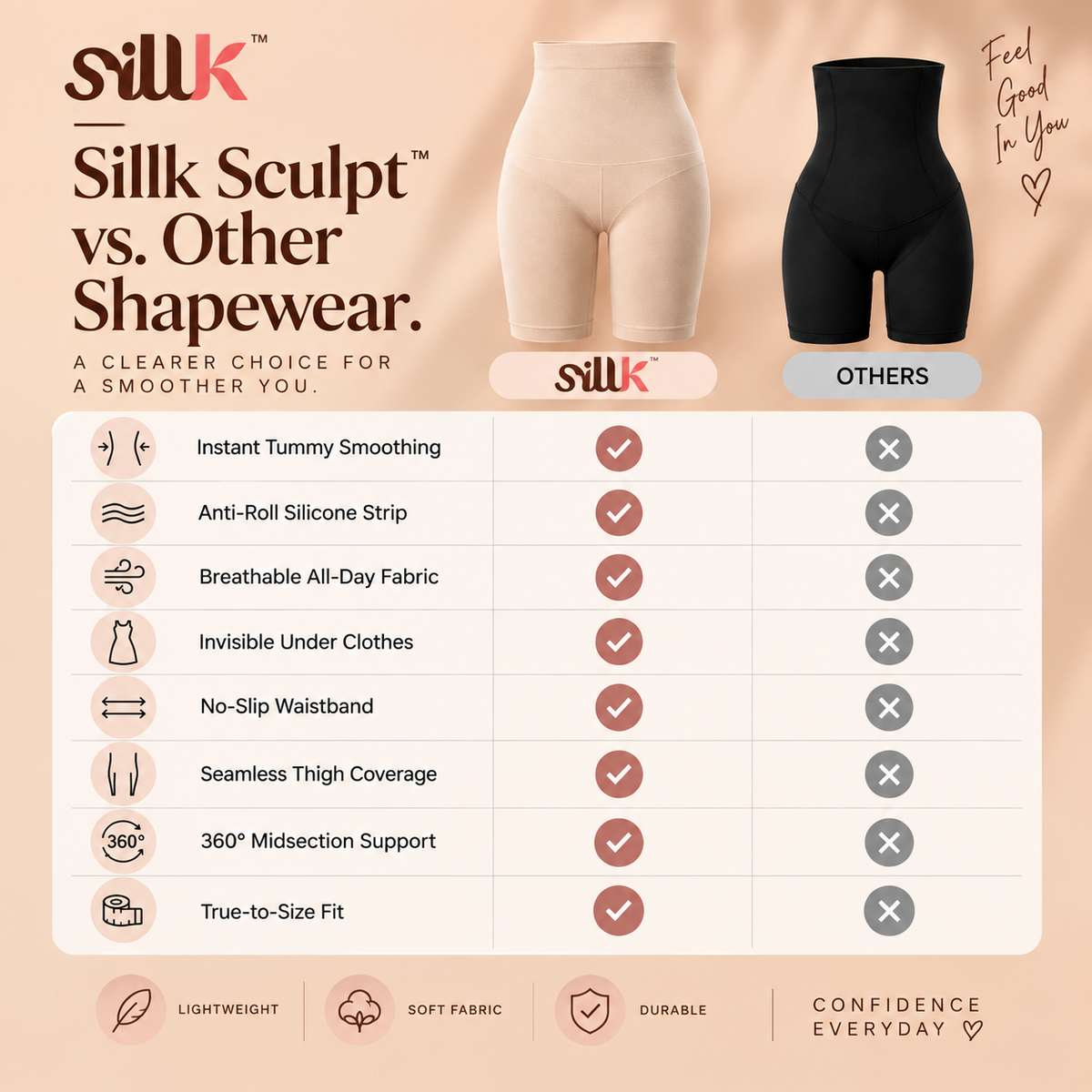 Sillk Sculpt™ High Waisted Tummy Control Shapewear Shorts